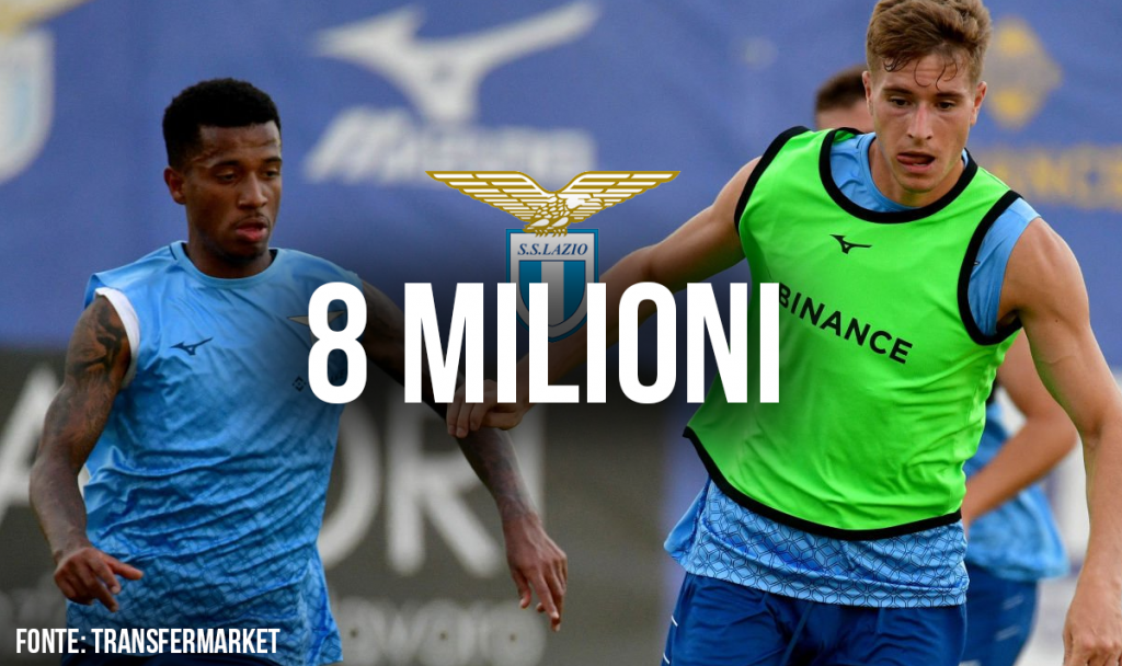 Marcos Antonio e Basic