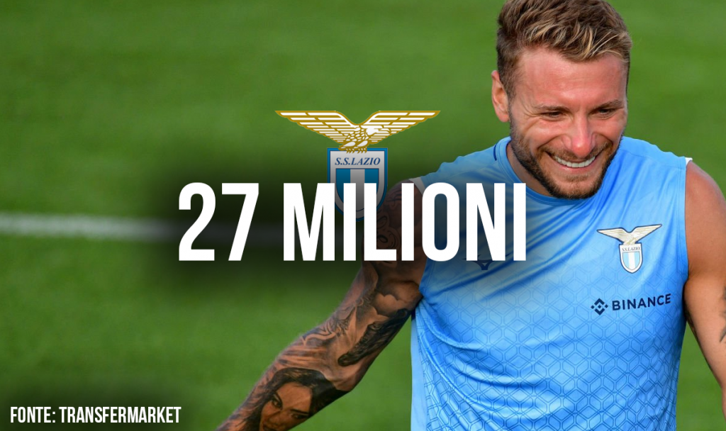 Immobile