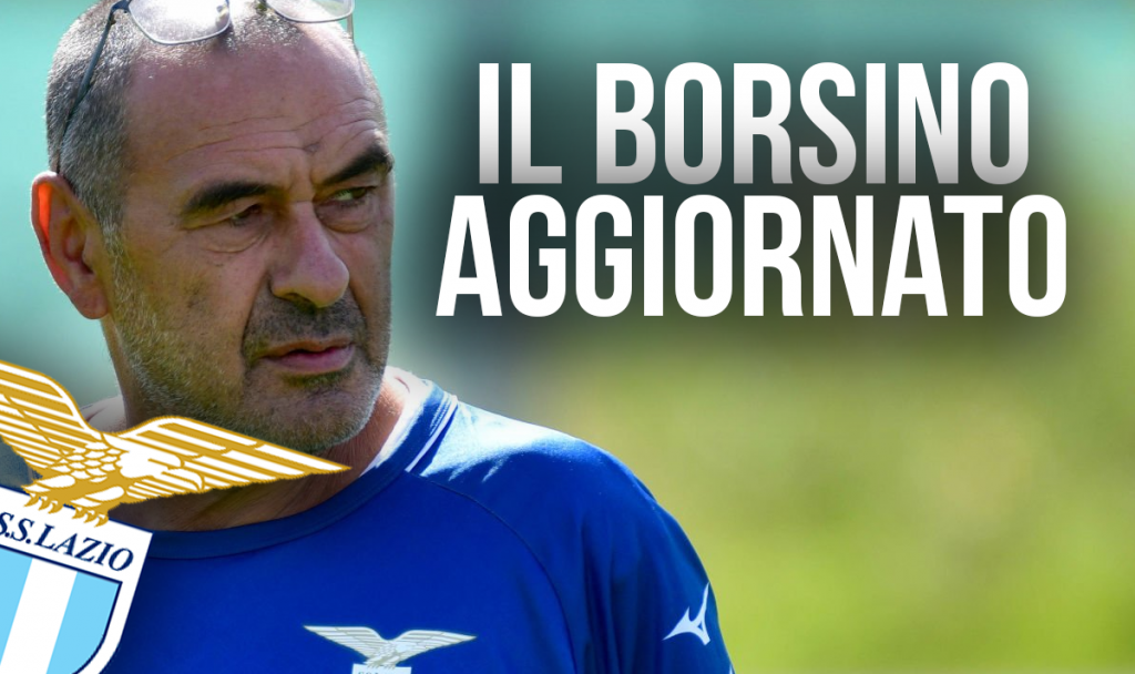 Il borsino del mercato della Lazio