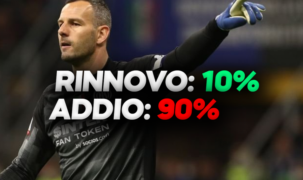 Handanovic