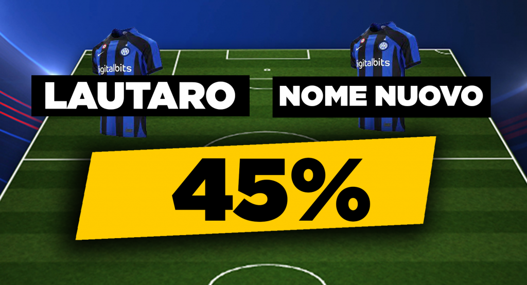 Nuovo attacco per l'Inter?