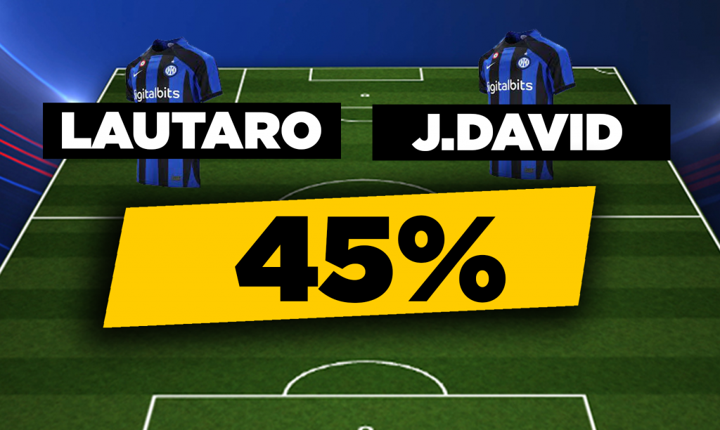 Lautaro-Jonathan David