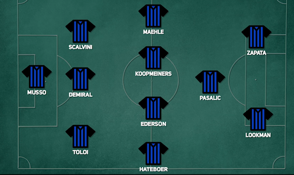 Probabile formazione Atalanta
