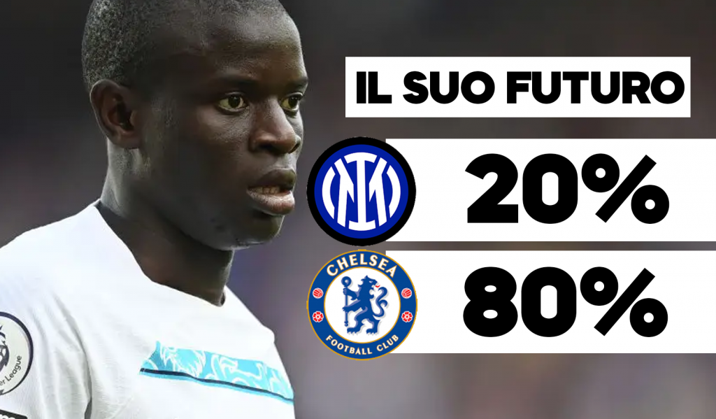 Kante