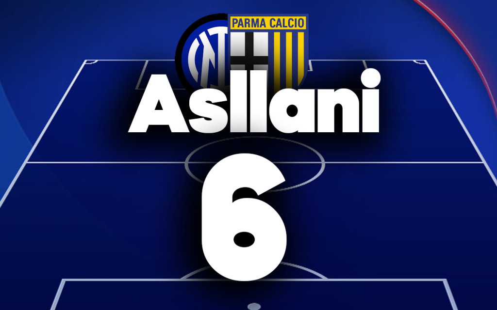Asllani