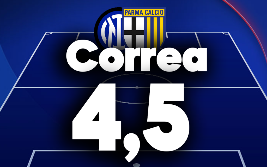 Correa