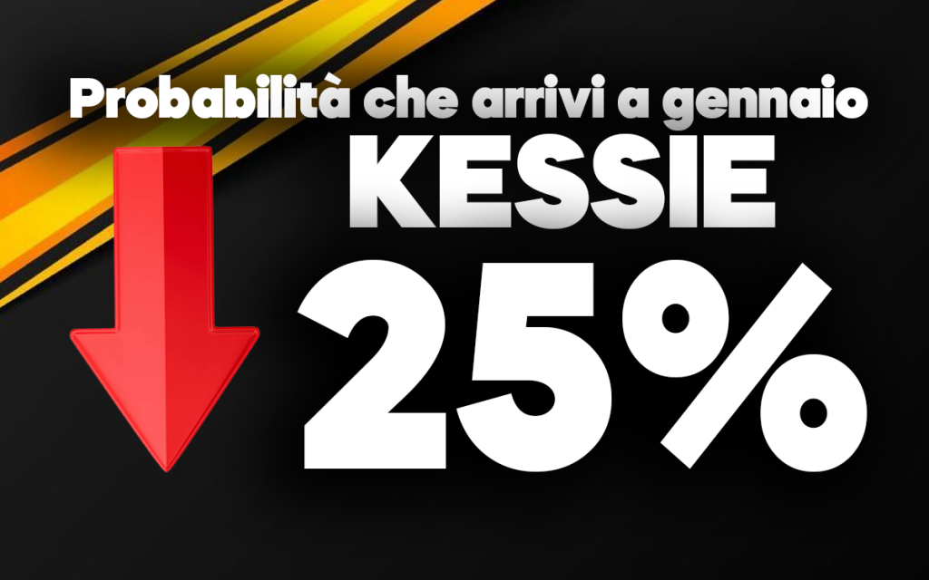 Kessie