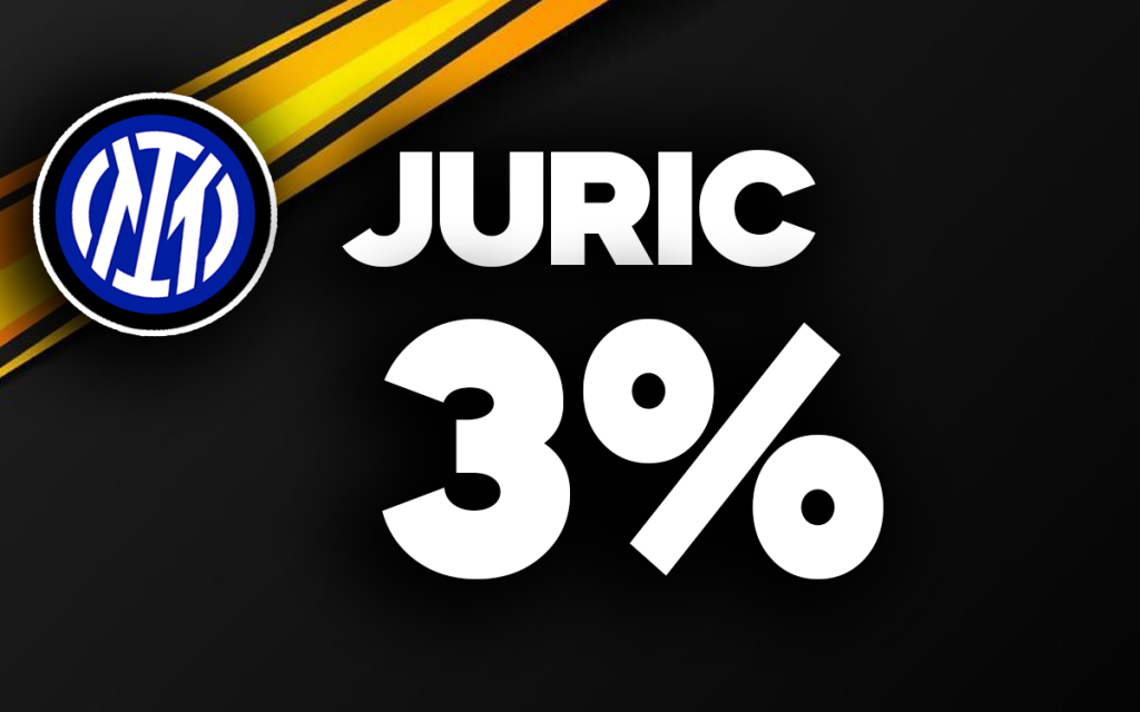 Juric
