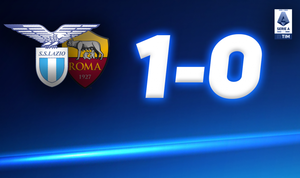 Lazio-Roma
