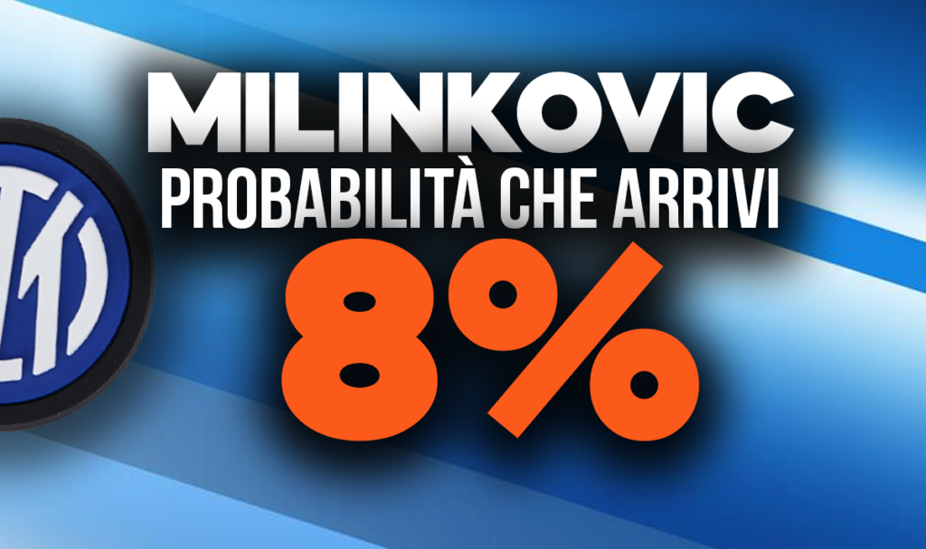 Milinkovic