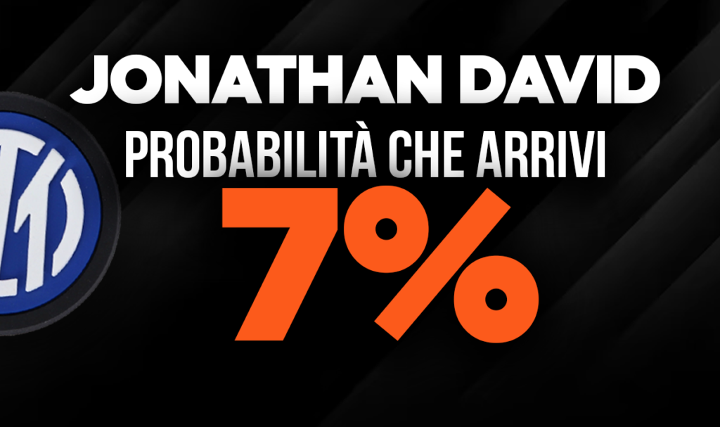 Jonathan David