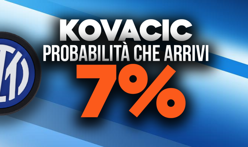 Kovacic