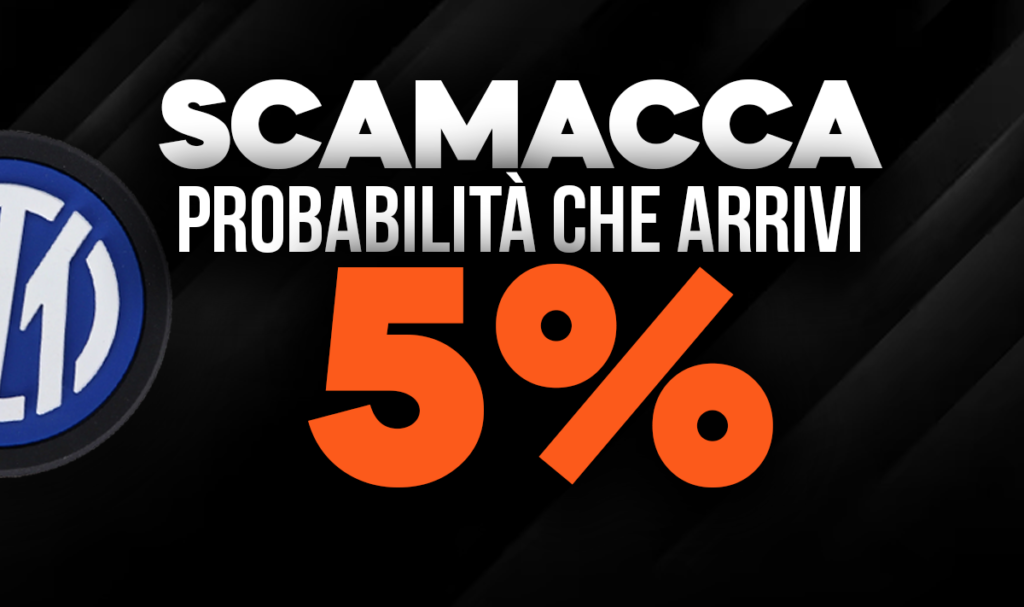 Scamacca