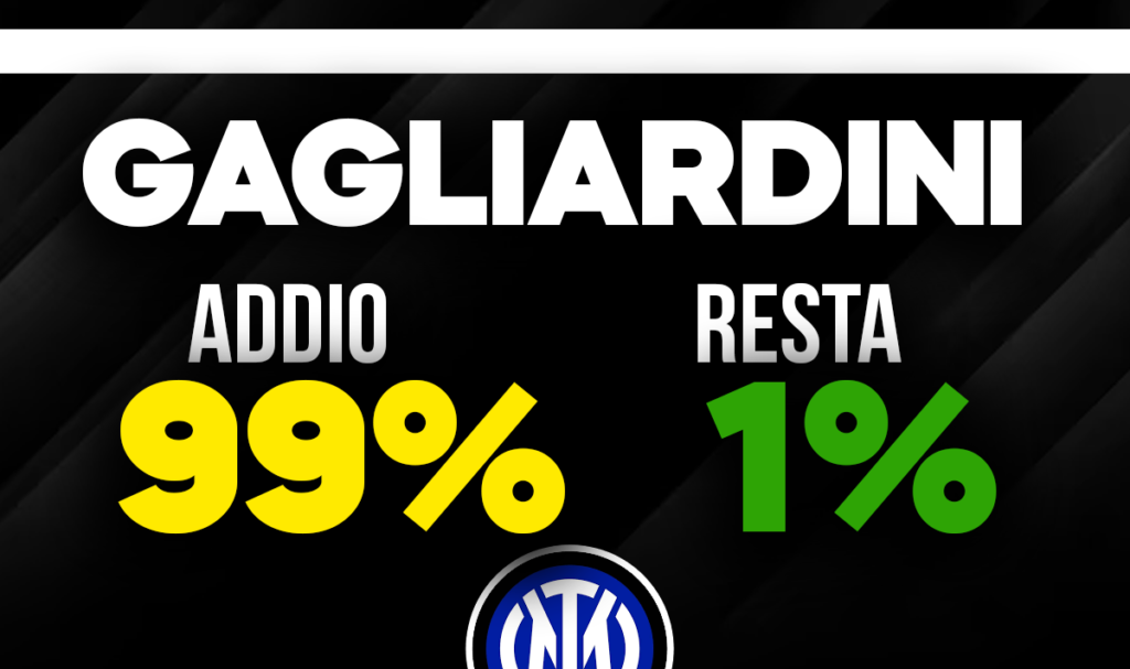 Gagliardini