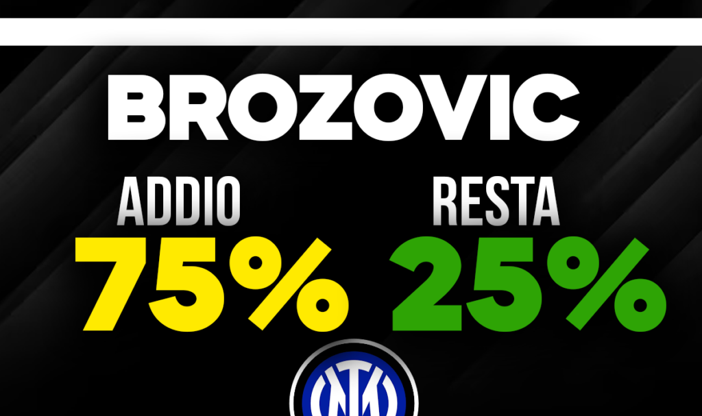 Brozovic