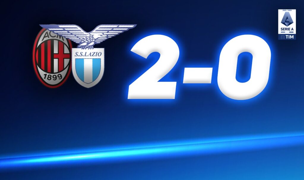 Milan-Lazio