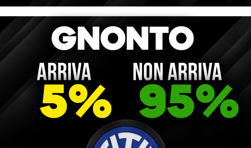 Gnonto