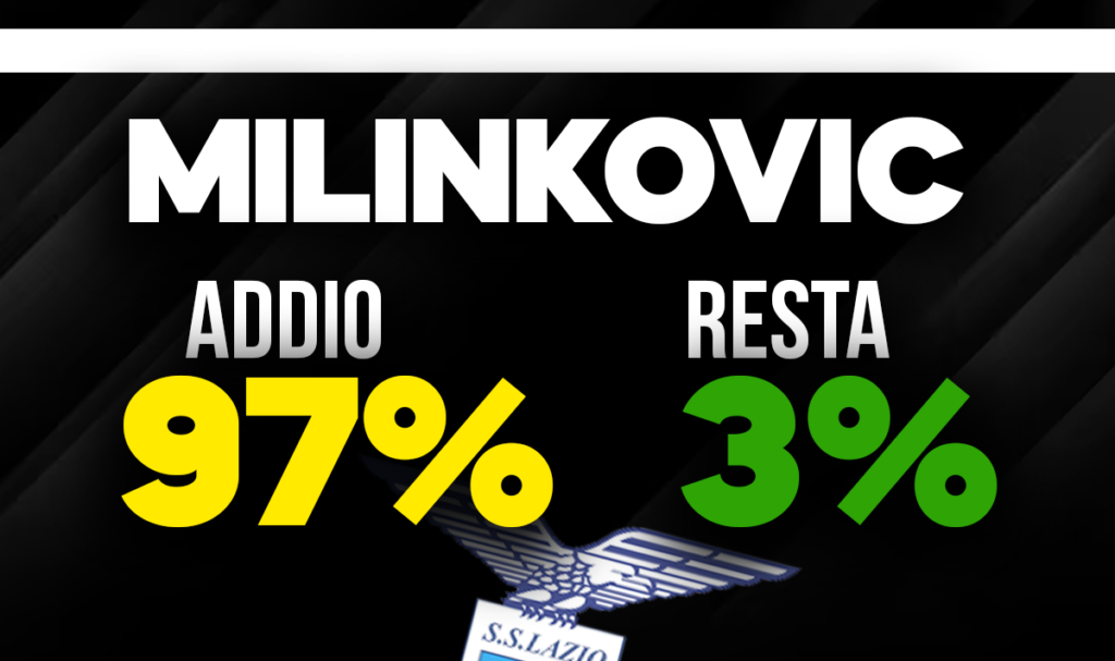 Milinkovic va o resta