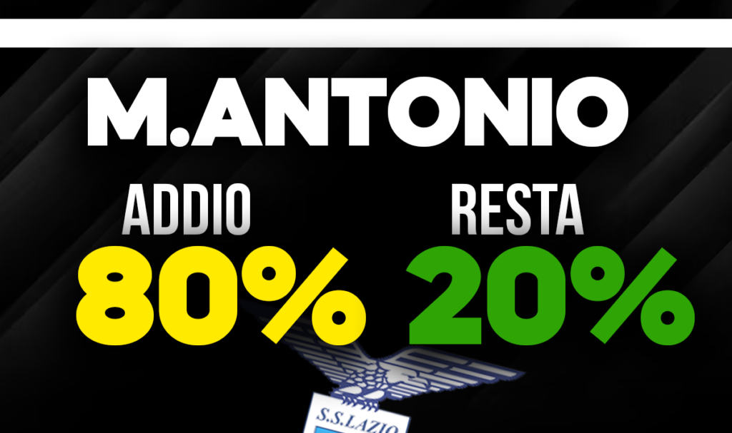 Marcos Antonio va o resta