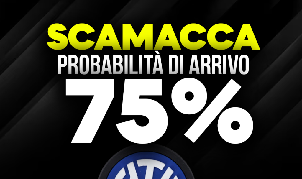 Scamacca nerazzurro