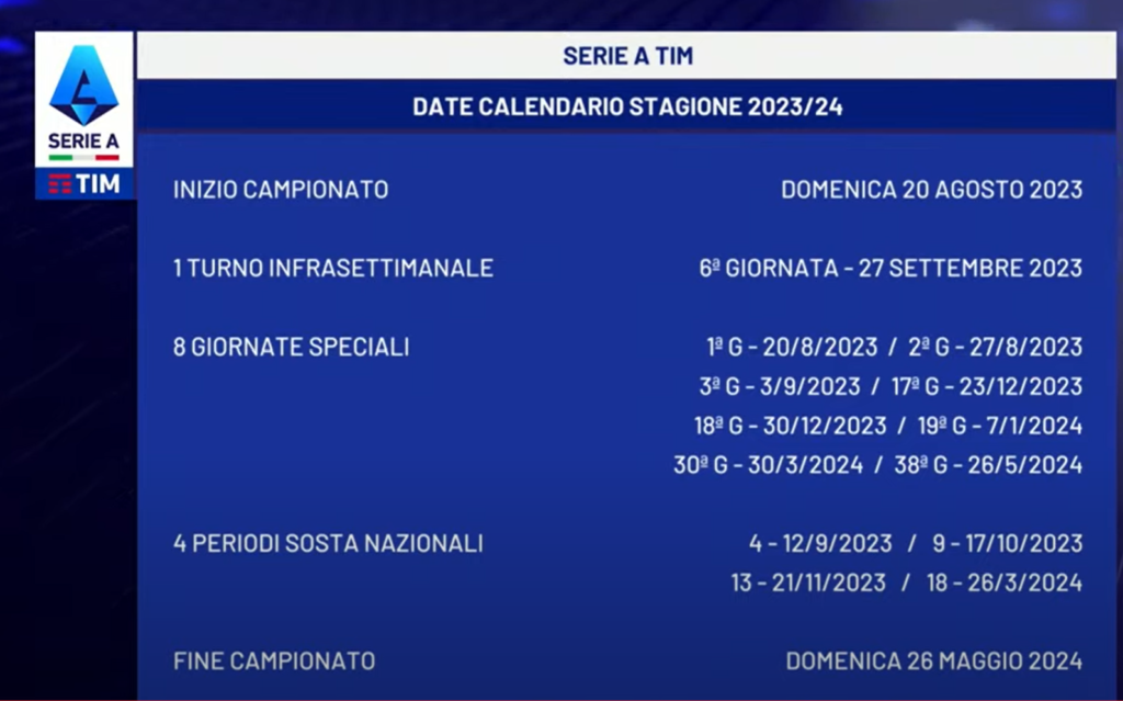 Calendario Serie A, la situazione