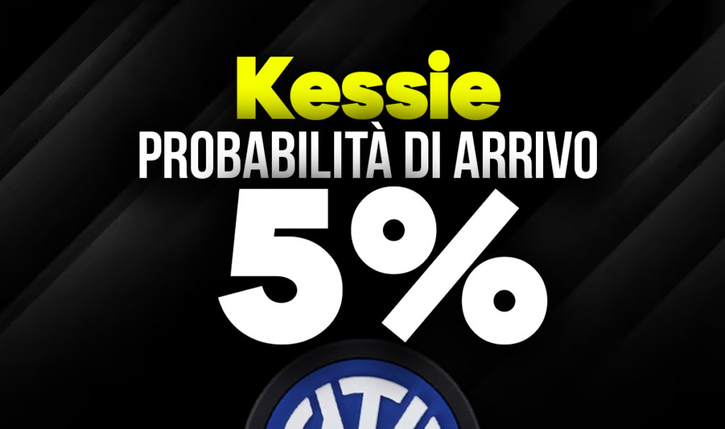 Kessie