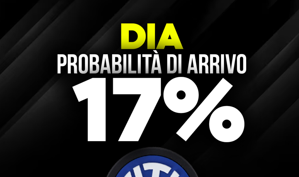 Dia, scambio con Sensi?