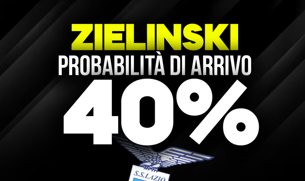 Zielinski