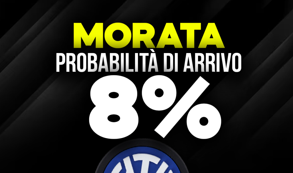 Morata difficilissimo
