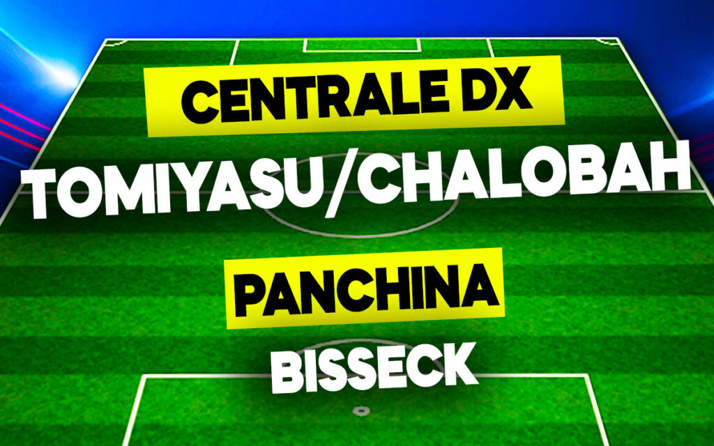 Tomiyasu/Chalobah-Bisseck