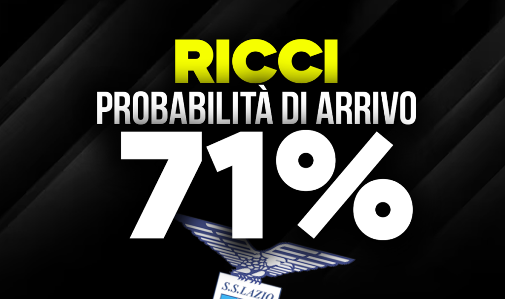 Ricci