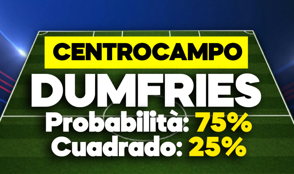 Dumfries e Cuadrado