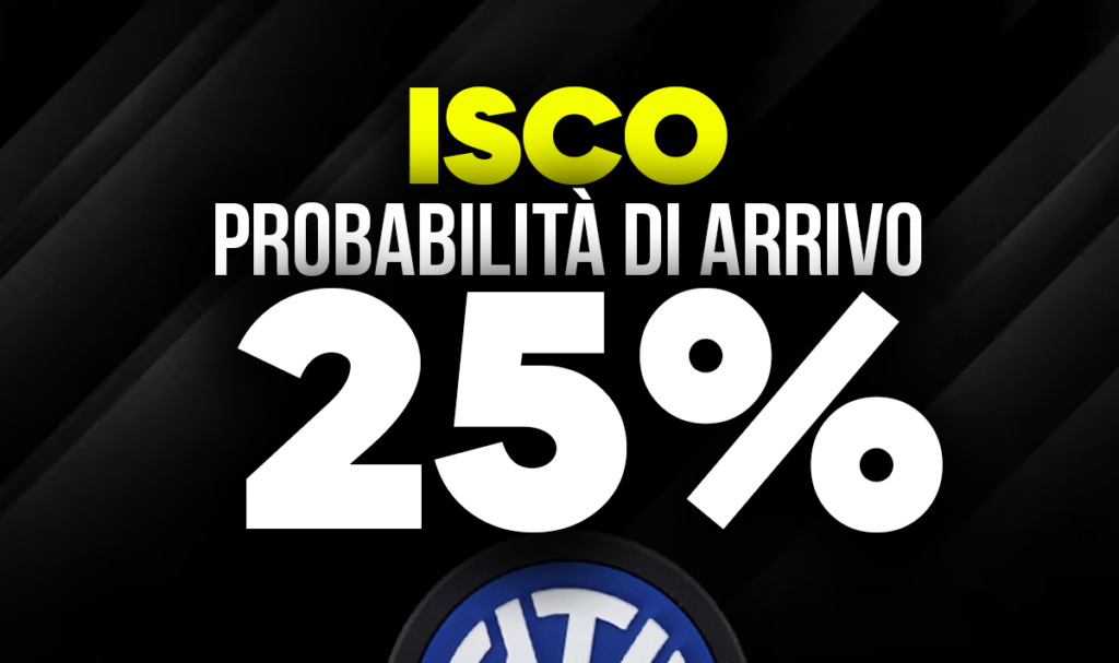 Isco