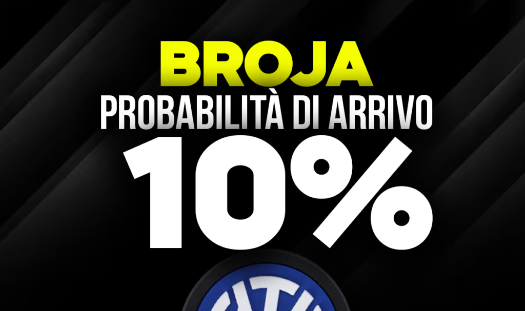 Broja