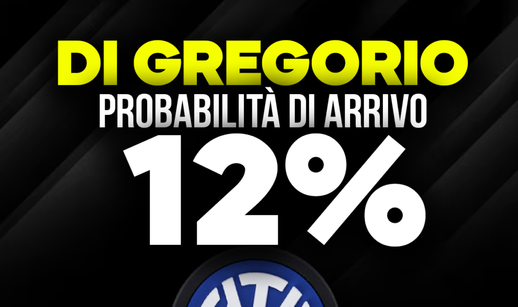 Di Gregorio