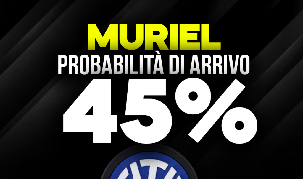 Muriel