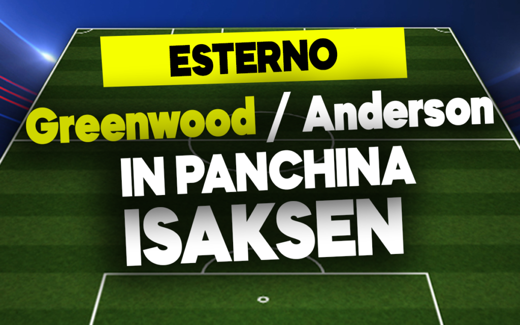 Isaksen, Anderson e Greenwood