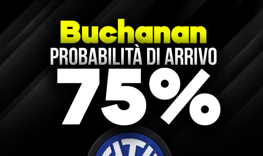 Buchanan