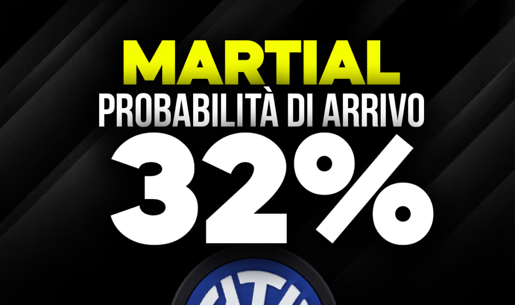 Martial