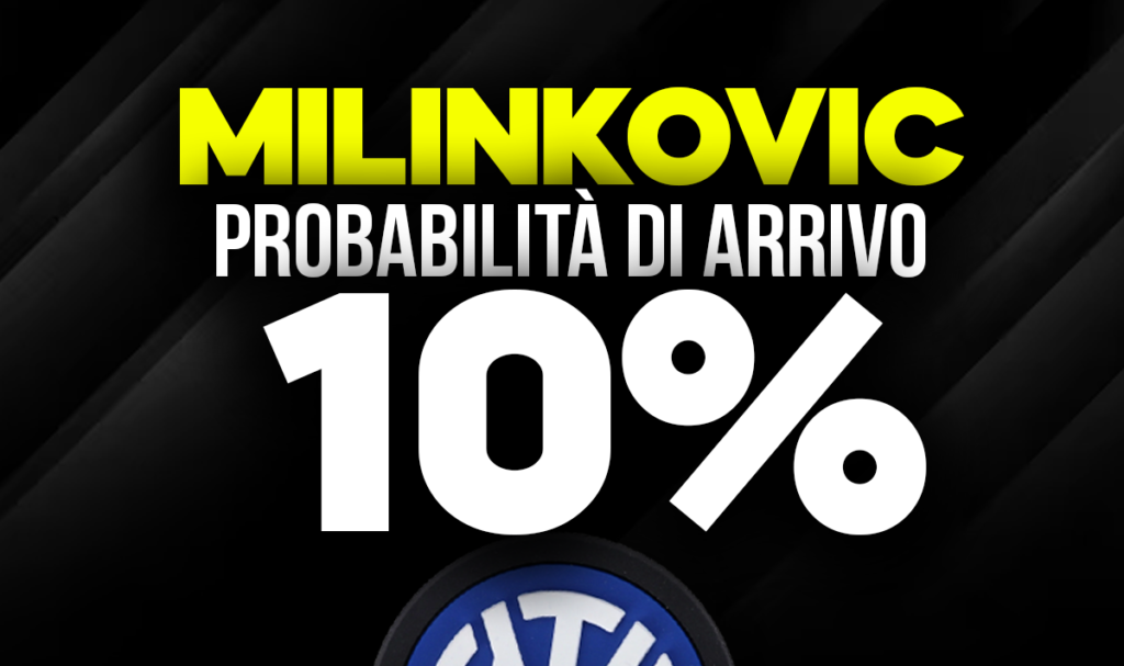 Milinkovic nerazzurro