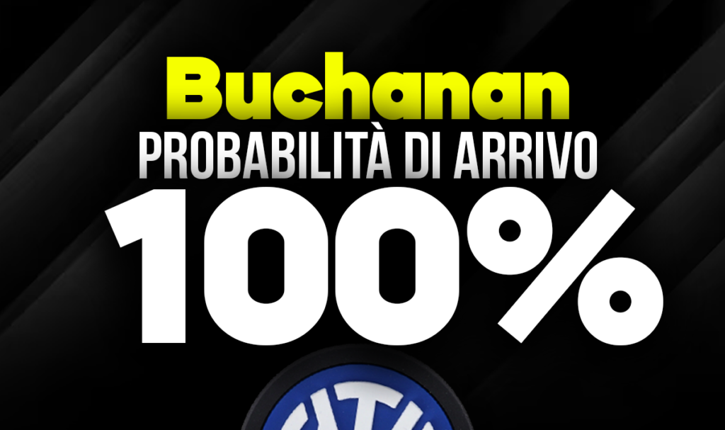 Buchanan all'Inter