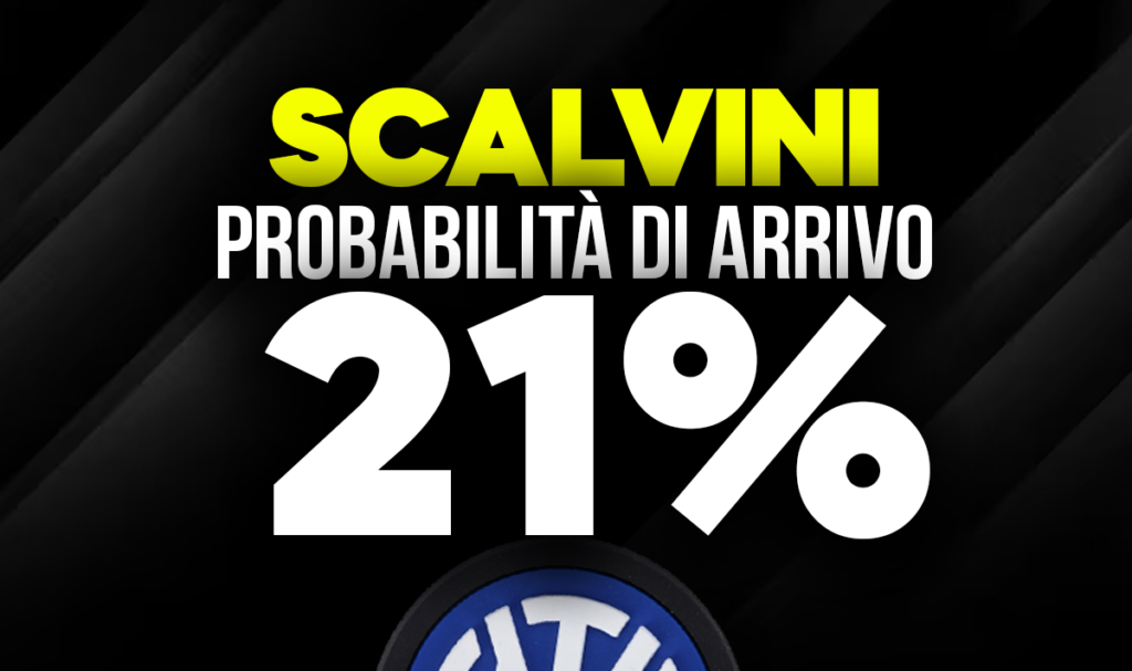 Scalvini nerazzurro