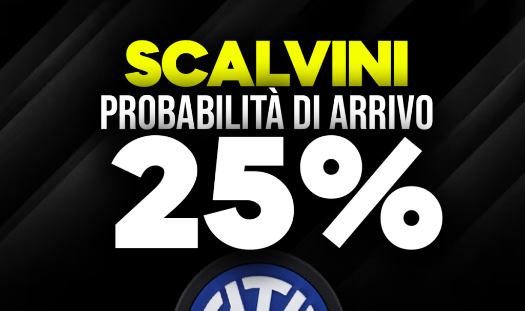 Scalvini nerazzurro