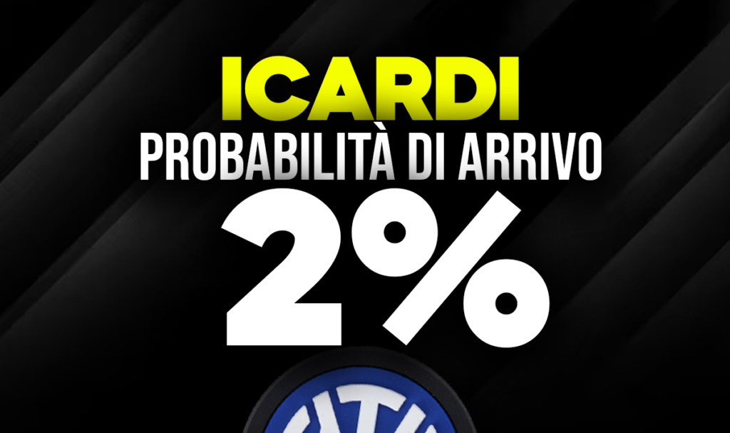 Icardi