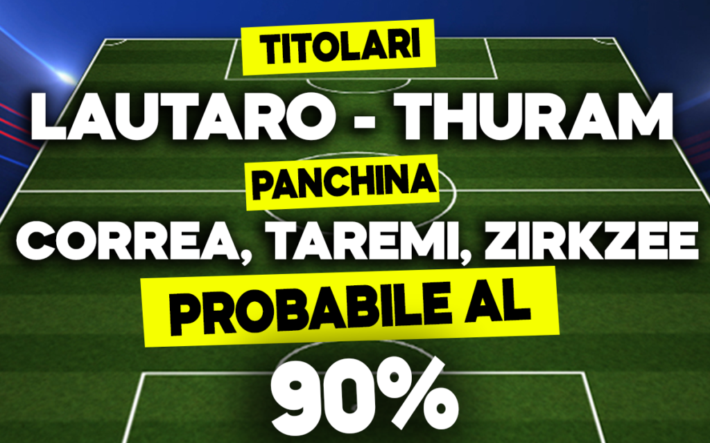 Lautaro Zirkzee Correa