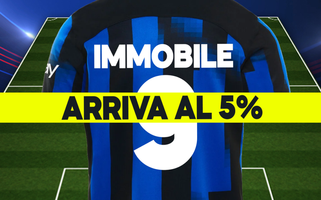 Ciro Immobile
