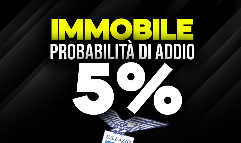 Immobile