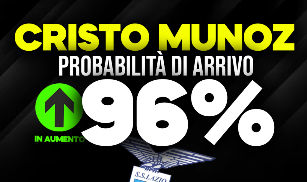 Cristo Munoz