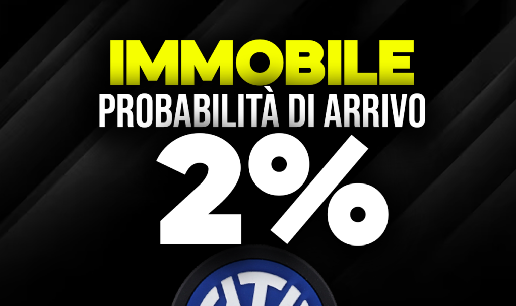 Immobile all'Inter