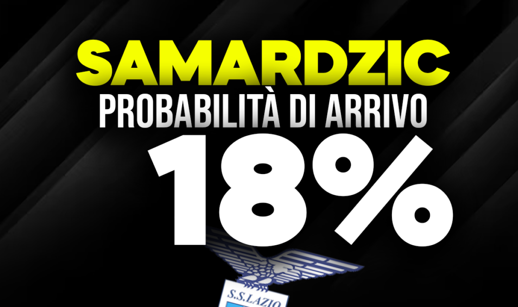 Samardzic